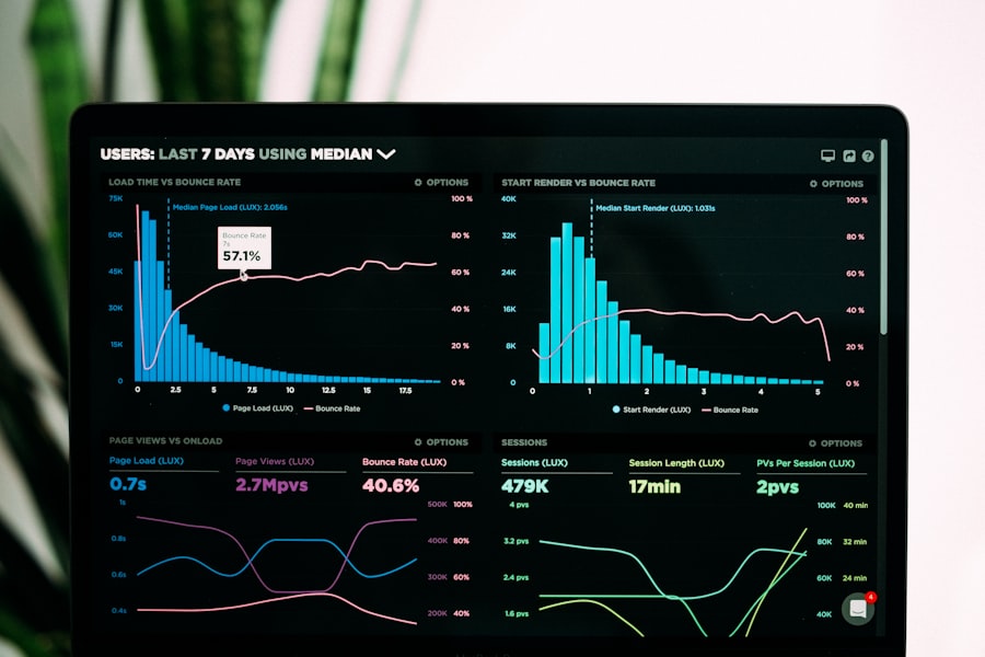 Wat is Power BI? Alles wat je moet weten
