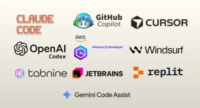 Top 10 AI-codingassistenten voor 2026
