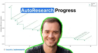 Karpathy’s Autoresearch: AI Die Zijn Eigen Training Verbetert