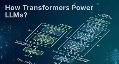 Transformer-technologie: Stapsgewijze gids voor LLM's
