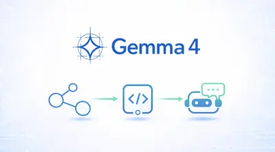 Gemma 4 Tool: stap voor stap AI-agents bouwen met function calling