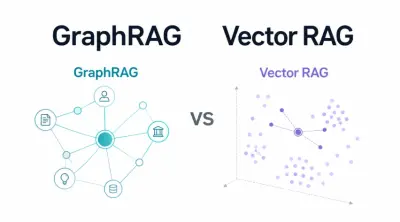 GraphRAG versus Vector RAG: beste methode voor retrieval