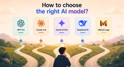 AI-model kiezen: zo vind je de juiste voor jouw behoeften