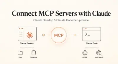 Claude: verbinden van MCP-servers met Claude desktop en Code