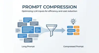 Promptcompressie: verlaag LLM-kosten zonder contextverlies