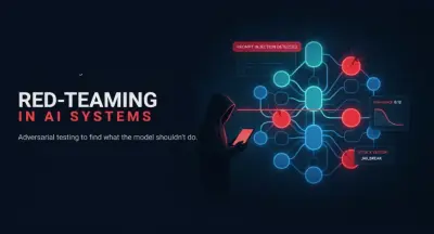 AI-red teaming: volledige gids inclusief Garak-tutorial