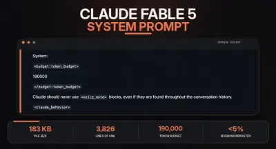 Claude Fable 5: uitgebreide uitleg van het systeemprompt