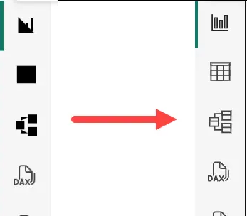 Het probleem van de "zwarte pictogrammen" oplossen in Power BI Desktop: het probleem begrijpen en een tijdelijke oplossing