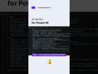 Power BI: visueel maken met skill.md