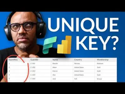 Surrogate keys: zijn ze nog nodig in moderne datawarehouses?