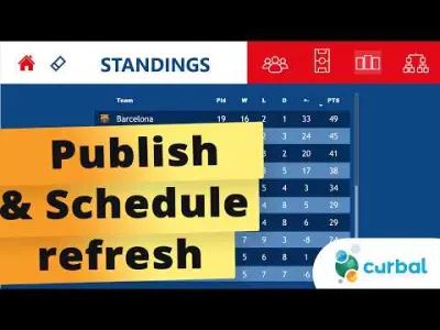 Football Project #11: publiceer en plan vernieuwen