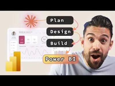 Power BI: nieuwe auteursvaardigheden veranderen alles