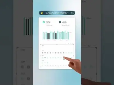 Power BI: kalenderpicker en grafiek zichtbaar maken