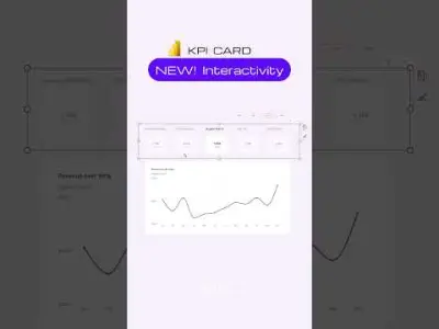 Power BI: KPI-kaart interactiviteit nu beschikbaar in april 2026