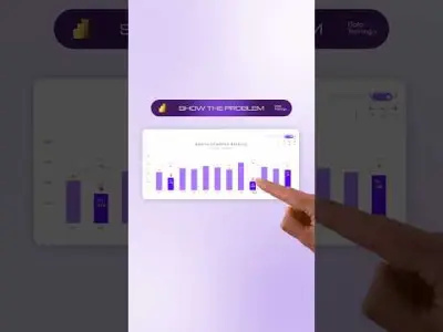 Power BI: diagnostisch overzicht op Toggle voegt context toe aan grafieken