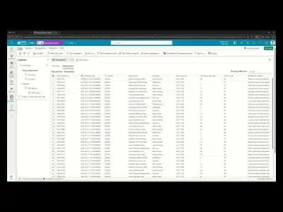 Eventhouse: analyseer zakelijke evenementen en dashboards