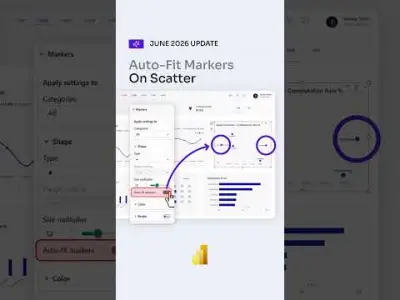 Power BI juni 2026 update: nieuwe auto-fit markers voor scatter plot