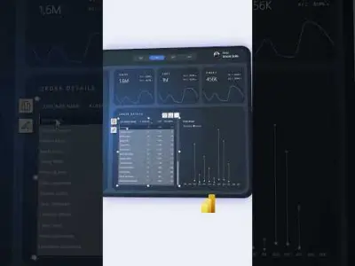 Power BI: voorwaardelijke weergave van grafieken instellen
