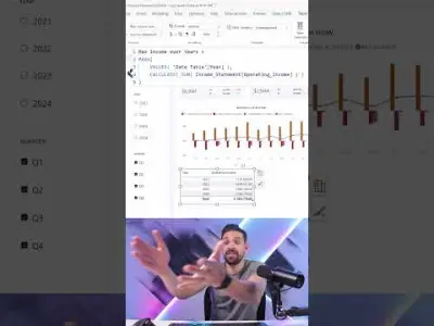 Pas TOTAL-berekening aan in Power BI | Belangrijke update maart 2026.