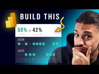 Ontdek de ontbrekende KPI-tracker in Power BI