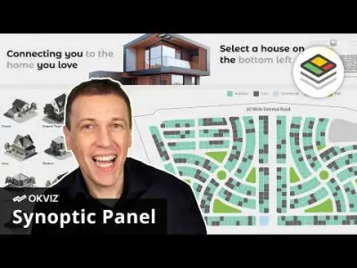 Vastgoed met Synoptic Panel van OKVIZ