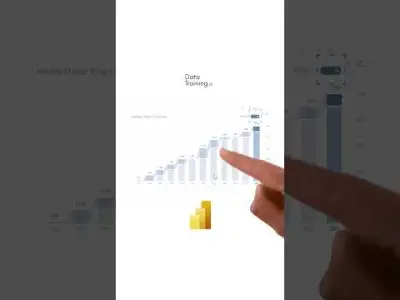 Projectafronding Anders Gevisualiseerd in Power BI