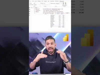 E-mails verzenden vanuit je Power BI-rapport