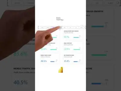 KPI-overzichtspagina in Power BI die werkt voor elke organisatie (bekijk de gelinkte video om het te bouwen)