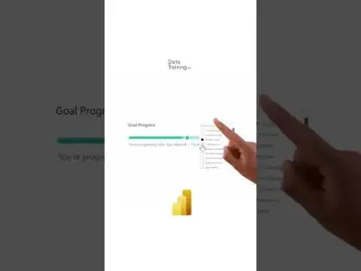 KPI-tracking voor doelvoortgang in Power BI