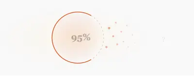 Waarom de meeste A/B-tests je bedriegen