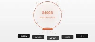 De AI-zeepbel heeft een nooduitgang via Data Science