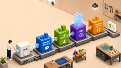 Je hebt waarschijnlijk geen agentframework nodig
