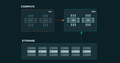 Zero-Downtime patching in Lakebase Deel 1: Prewarming