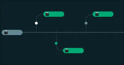 Database Branching in Postgres: Git-achtige workflows met Databricks Lakebase