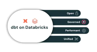 Databricks: waarom dbt snelle integratie mogelijk maakt