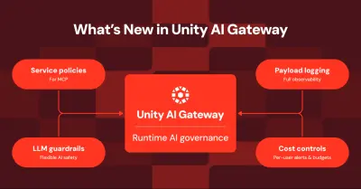 Unity AI Gateway: nieuwe servicebeleid, richtlijnen en kostenbeheersing
