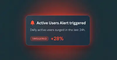 SQL Alerts: automatiseer data- en KPI-monitoring