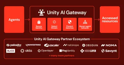 Open ecosysteem bouwen voor AI-governance met Unity AI Gateway