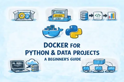Docker voor Python- en dataprojecten: beginnersgids