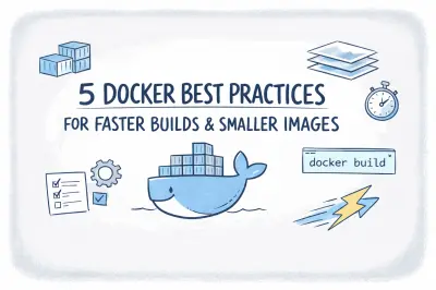 Docker: 5 beste praktijken voor snellere builds