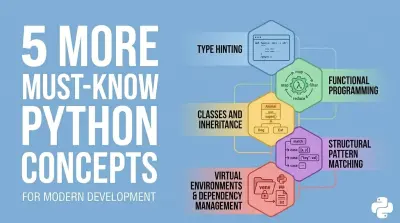 Vijf belangrijke Python-concepten