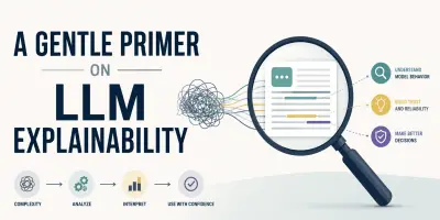 Uitleg over LLM-explainability