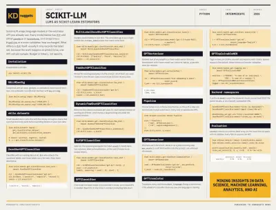 Scikit-LLM: handige cheat sheet voor estimators