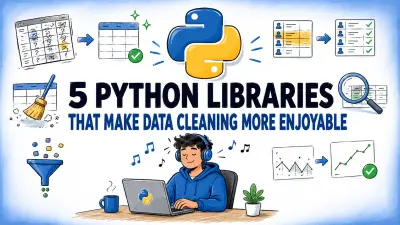 Vijf Python-bibliotheken voor datacleaning